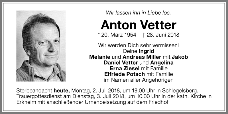 Traueranzeige von Anton Vetter von Memminger Zeitung